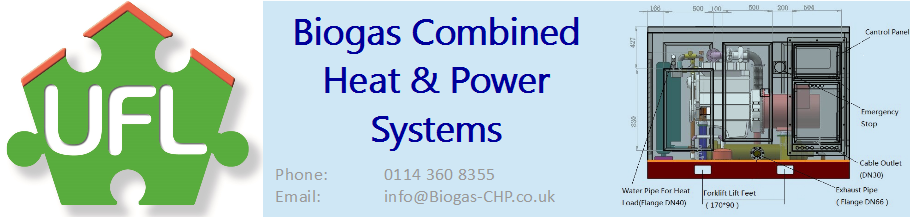 Biogas CHP